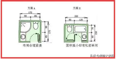 廁所氣窗尺寸|廁所窗戶要多大？打造舒適通風的衛浴空間 